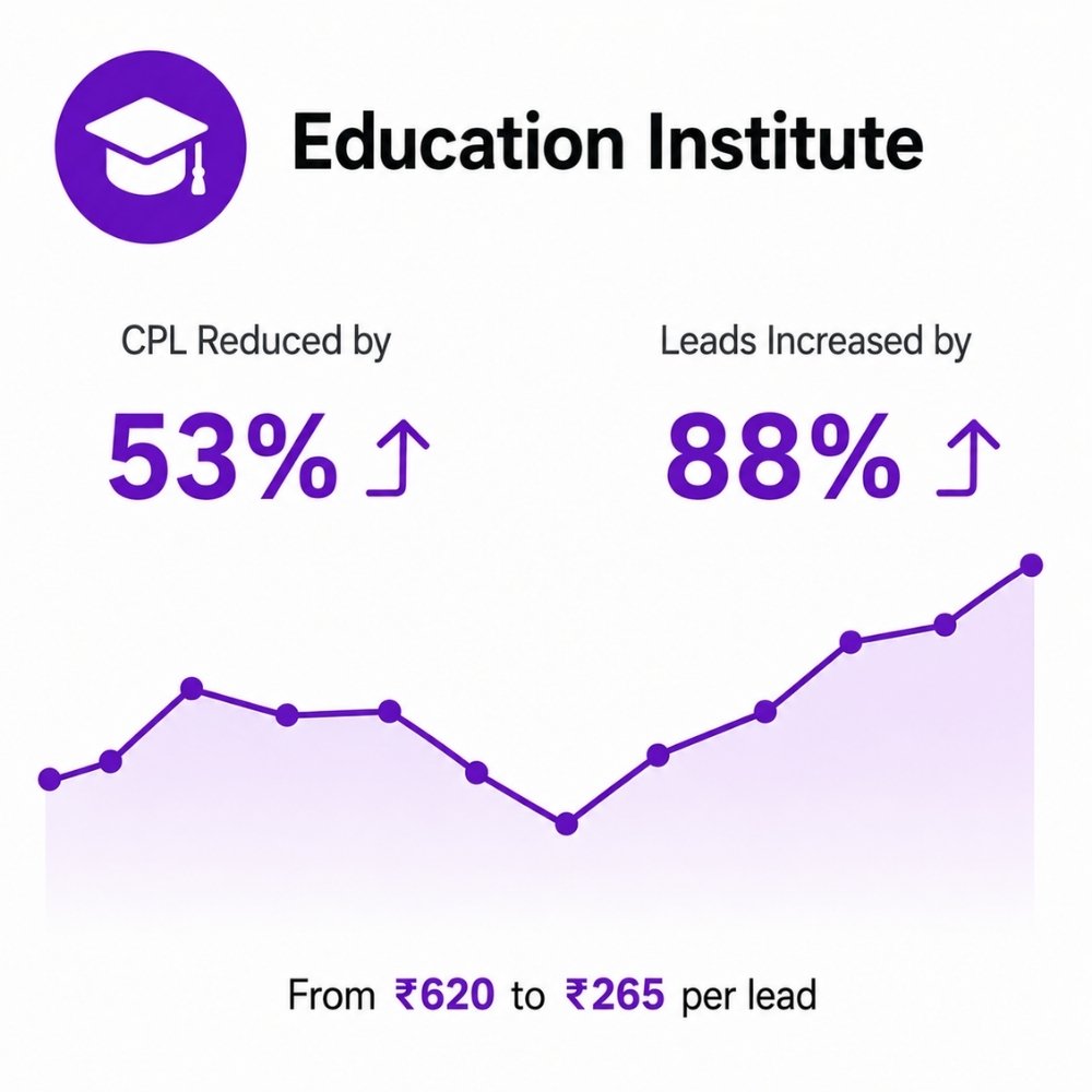 Education