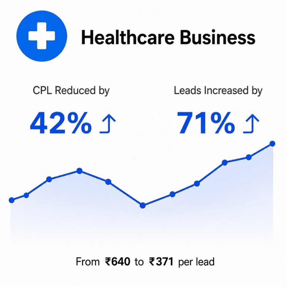 Healthcare
